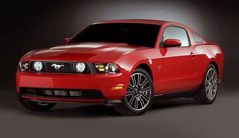 Model Cars Latest Models, Car Prices, Reviews, and Pictures: Ford Mustang