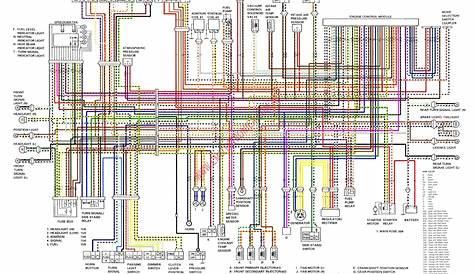 2001 suzuki katana 600 wiring diagram