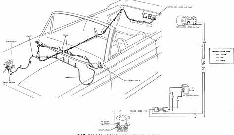 simple chevy 350 starter wiring diagram