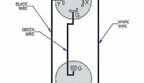 nema 10-50r wiring diagram