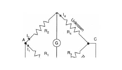 With the help of the circuit diagram, explain the working principle of