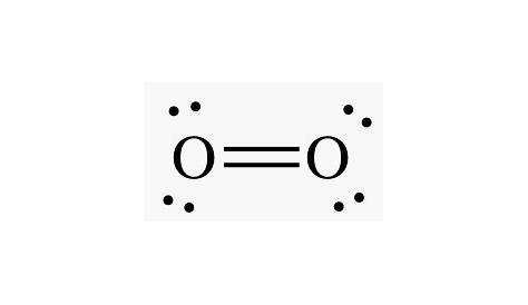 What is the central atom of O2? Draw the dot diagram and the Lewis