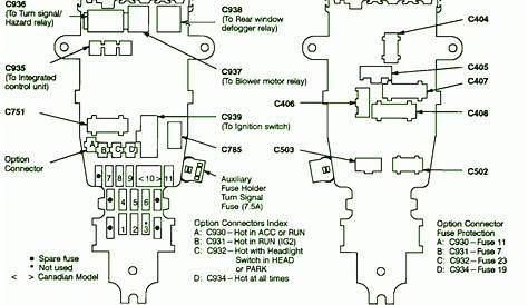 1992 Honda Accord Fuse Box Diagram – Auto Fuse Box Diagram