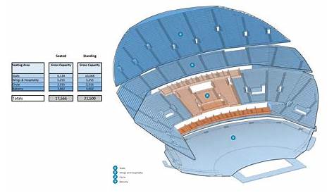 LONDON - MSG Sphere Arena (21,500) | Page 2 | SkyscraperCity Forum