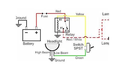 simple headlight wiring diagram