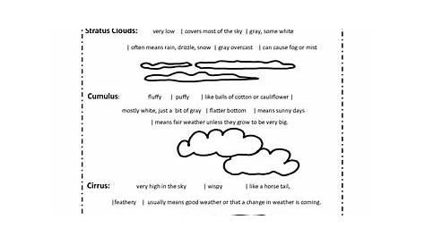 types of clouds worksheet grade 2 Worksheet worksheets lessonplanet