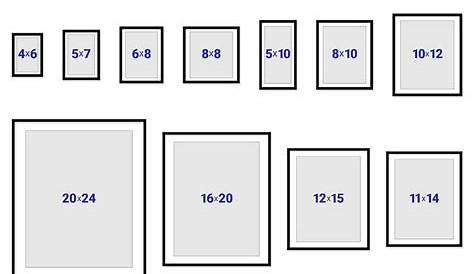 Poster Frame Sizes Chart | escapeauthority.com
