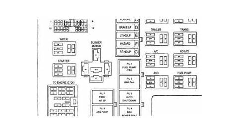 2001 durango fuse box diagram