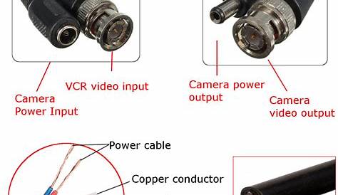 65Ft 20M Security Camera Cable Video Power Extension Wire CCTV DVR BNC