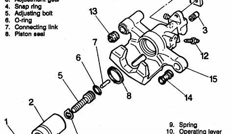 | Repair Guides | Disc Brakes | Brake Caliper | AutoZone.com