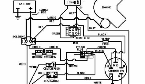 Wiring harness | Swisher ZT2560 User Manual | Page 26 / 40