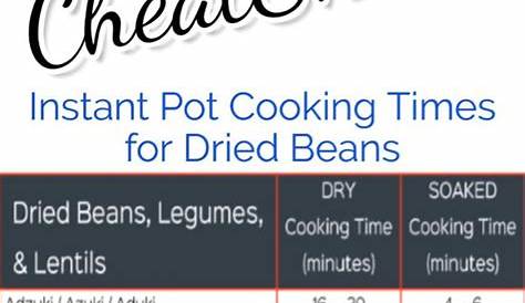 Instant Pot Cook Time Cheat Sheets-FREE Charts For ALL Foods | Instant