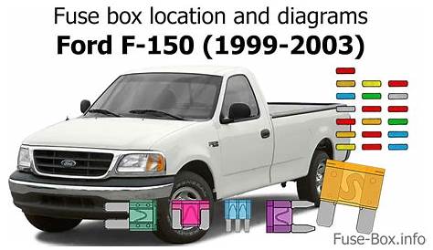 2001 ford f150 fuse box diagram