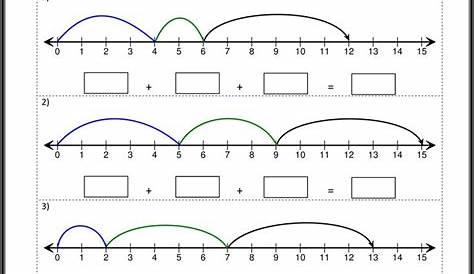 Number Line Worksheets | Number line, Math worksheets, Math numbers