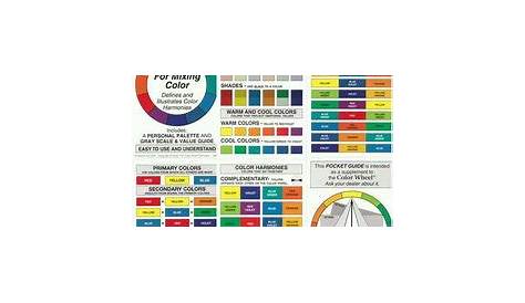 Color Mixing Chart from Oil Painting Teacher | Art techniques