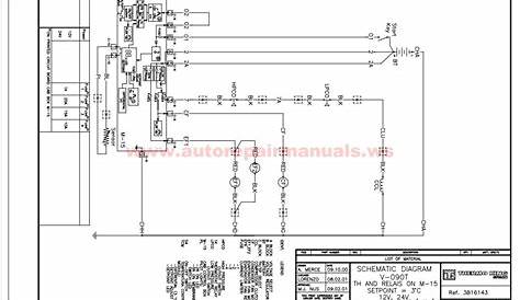 Thermo King Wiring Schematic - Wiring Diagram Library