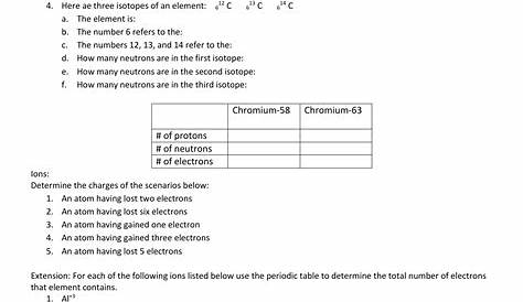 what is an isotope worksheet