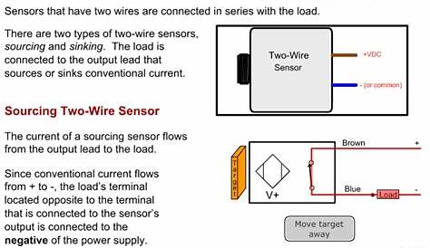 2 Wire Proximity Sensor Wiring Diagram - Wiring Diagram