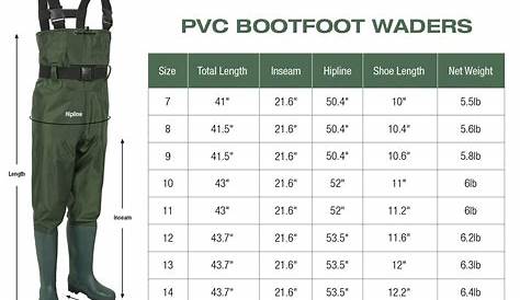 white river waders size chart