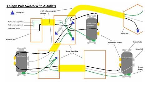 Switch wiring diagrams | Switch, Wire, Diagram