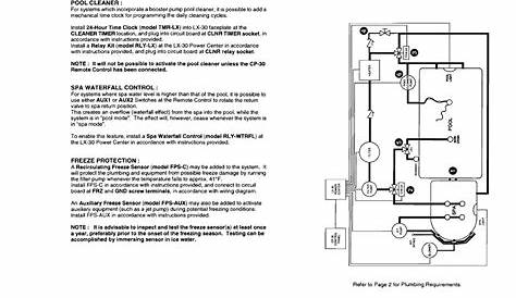 hayward super pump wiring diagram 230v