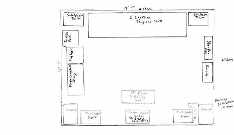 home theater schematic diagram