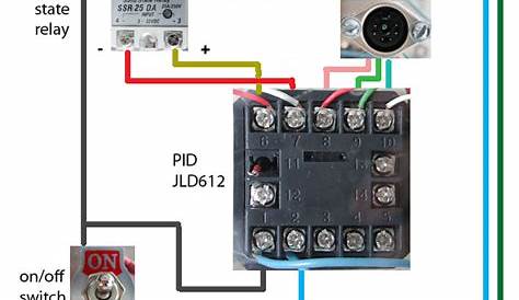 pid wiring diagram with heat sink
