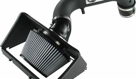 Best Cold Air Intakes for a Dodge Ram 1500 – 2021 Reviews