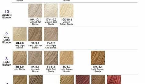 ION COLOR BRILLIANCE CHART | Hair color or cut ideas | Pinterest | Ion