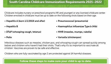 immunization exemption form pa