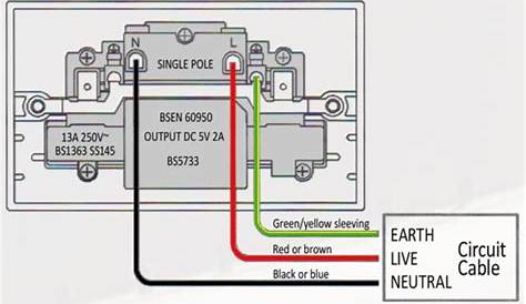 wiring a uk socket diagrams pictures