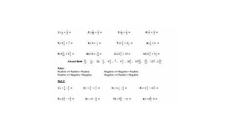 Multiplying and Dividing Positive and Negative Fractions ~ 7th Grade Math