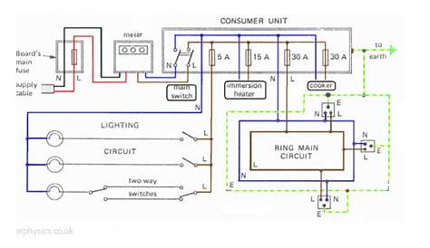 circuit breaker installation diagram