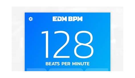 Electronic Music Genres By Bpm / The Guide To Every Electronic Music
