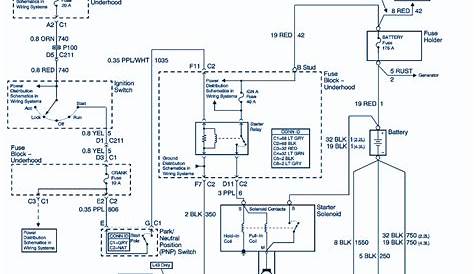 92 s10 fuse panel diagram