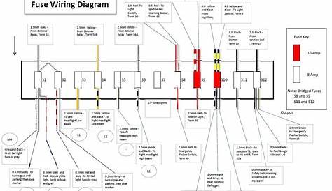 1971 Vw Bug Wiring Diagram Schematic | schematic and wiring diagram in