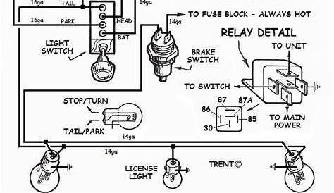 hot rod wiring diagram download - Wiring Diagram