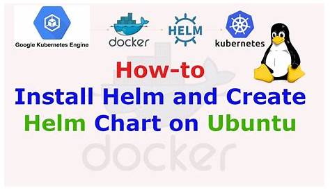 helm install version of chart