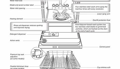 kitchenaid kdtm404kps installation manual