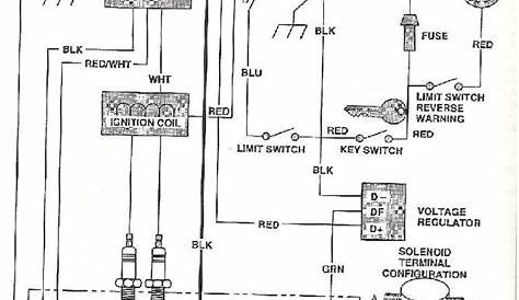 Wiring Diagrams For Ez Go Golf Carts