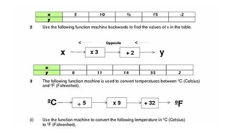 function machine worksheet pdf