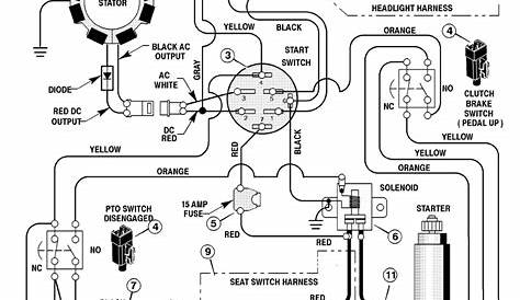 sabre riding mower wiring diagram