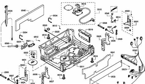 Users Manual For Bosch Dishwasher Shp65t55uc 01 - renewwb