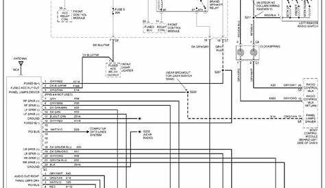 2019 ram 1500 wiring diagram