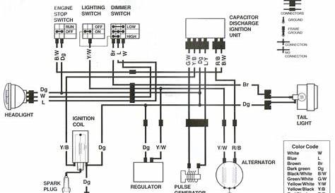Yamaha Warrior 350 Wiring Specs Wiring Diagram Schematic | Electrical
