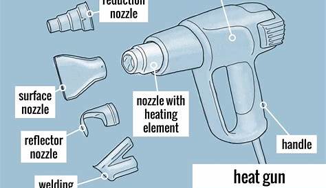 heat gun schematic diagram