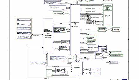 Schemat Microsoft Surface Pro 4 X911788 X910540 • Forum ELVIKOM