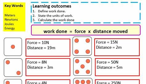 New AQA GCSE Physics Work Done Lesson | Teaching Resources