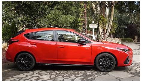 First Look: 2024 Subaru Impreza - Forbes Wheels