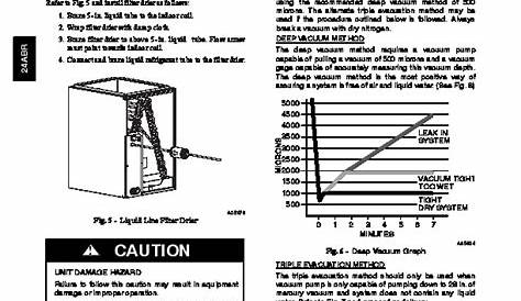 air conditioner carrier manual